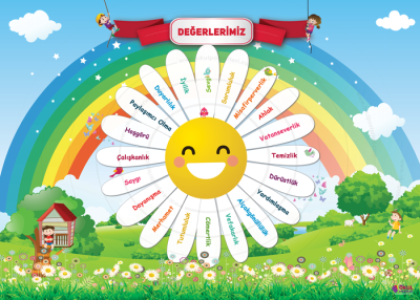 Değerler Eğitimi